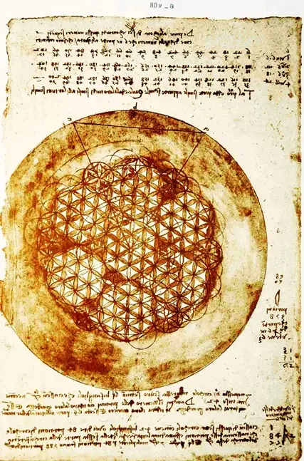 Dessin de Léonard de Vinci - Codex Atlanticus